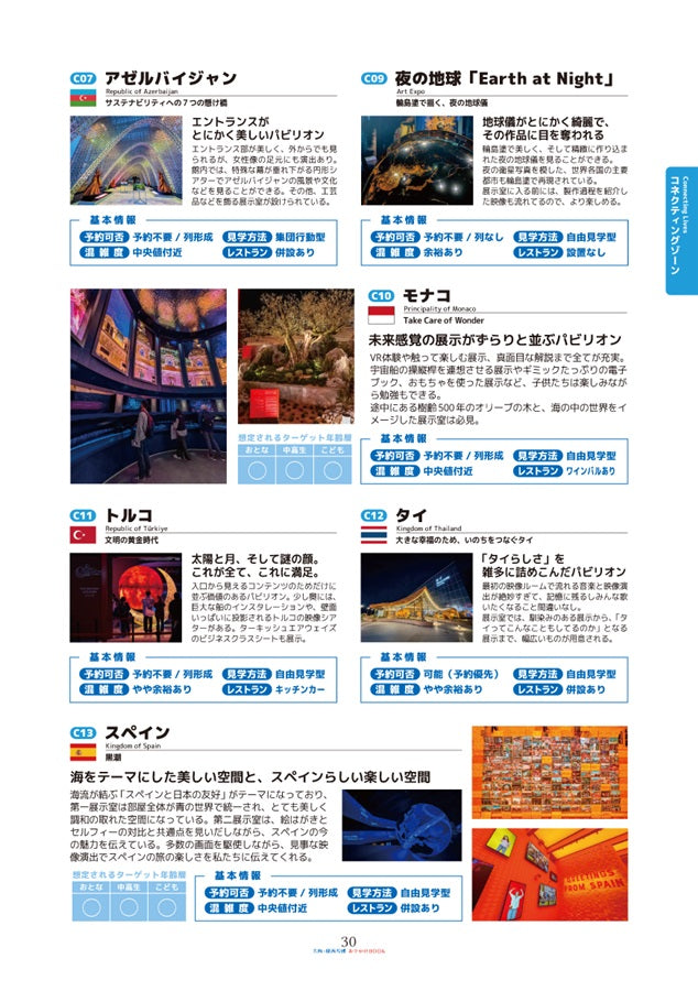 [預訂]《大阪・關西萬博おでかけBOOK》たかちょ 旅行、情報 -一般向-